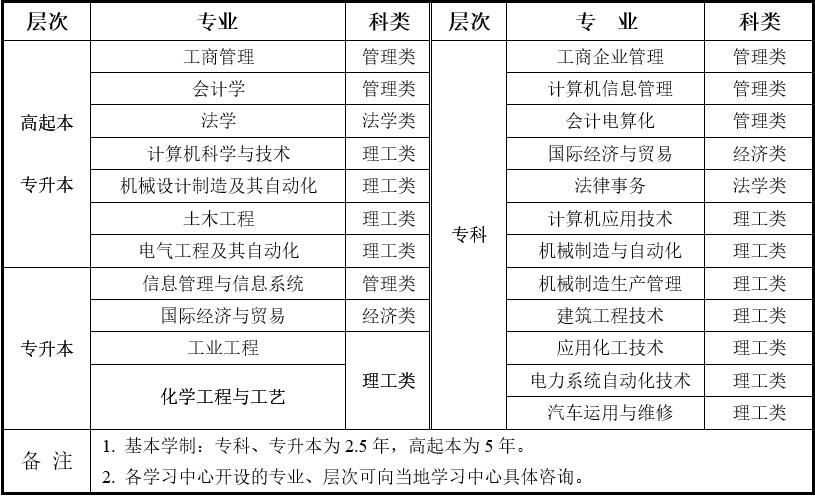 &#20061;&#28216;&#24179;&#21488;&#45;&#20061;&#28216;&#40;&#20013;&#22269;&#41;&#19968;&#31449;&#24335;&#26381;&#21153;&#24179;&#21488;
