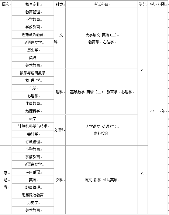 &#20061;&#28216;&#24179;&#21488;&#45;&#20061;&#28216;&#40;&#20013;&#22269;&#41;&#19968;&#31449;&#24335;&#26381;&#21153;&#24179;&#21488;